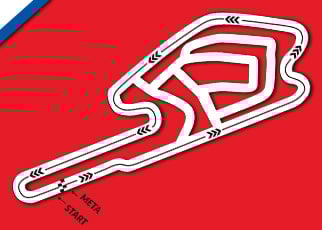 Tor Warszawa - Modlin